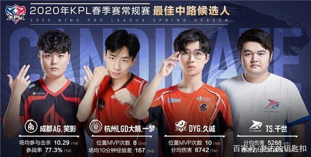 在他看来