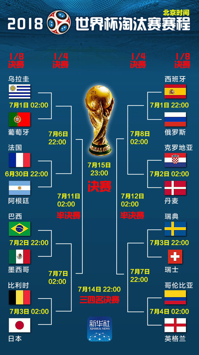 国家的政治