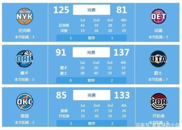 与控球能力