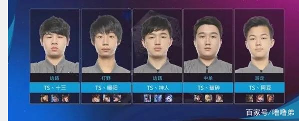 保持最强斗